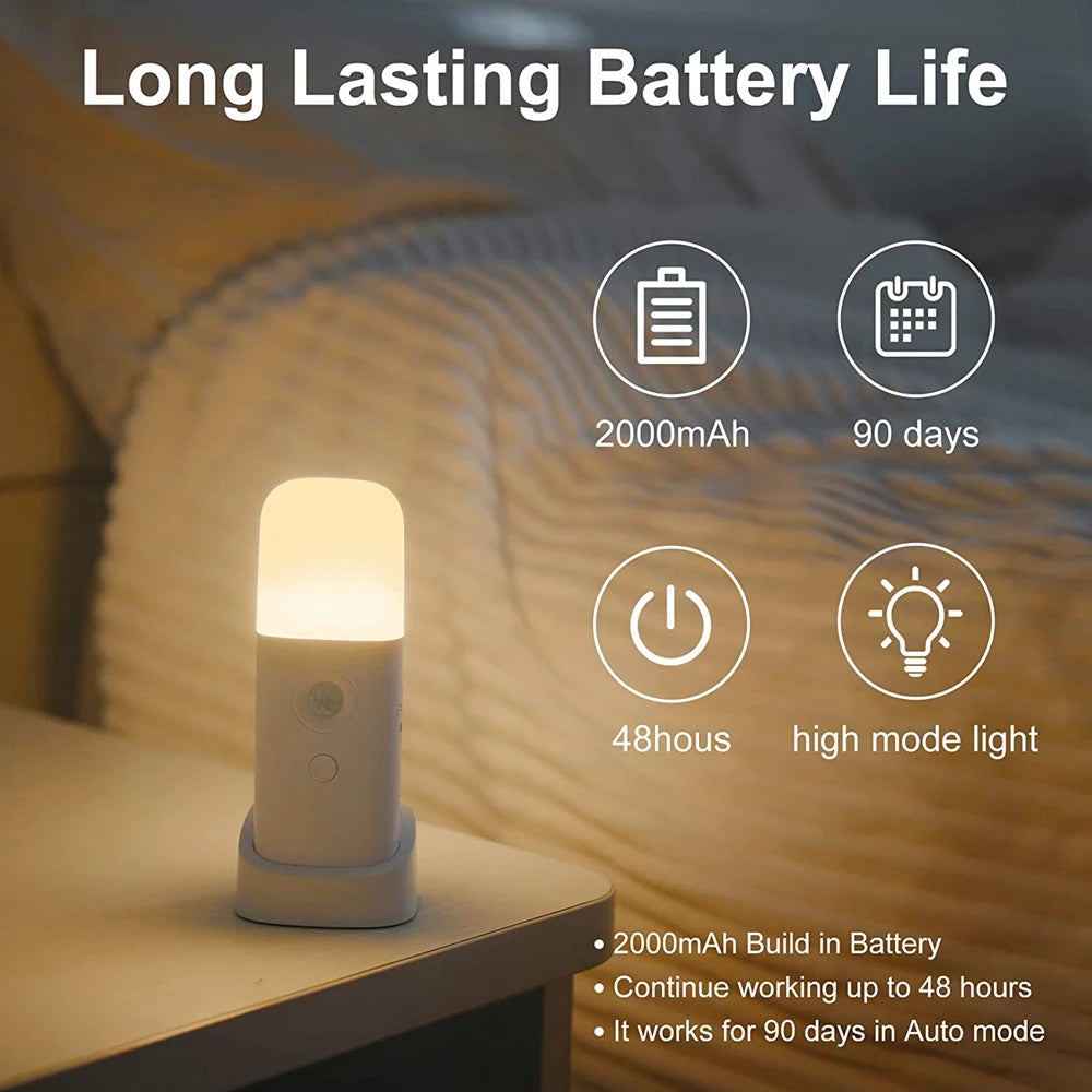 LED Motion Sensor Night Light USB Rechargeable Dimmable Portable Motion Activated Night Lamp for Kids Room Bedroom Hallway