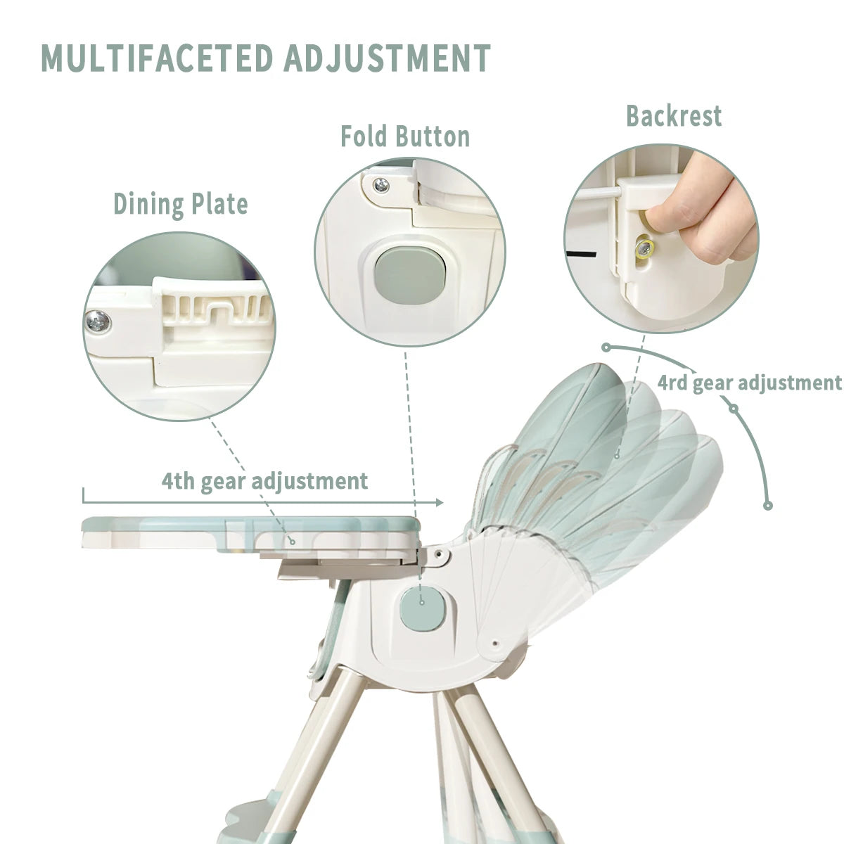1pc Children's Dining High Chair, Foldable Dining Chair, Detachable Dining Plate, Portable Children's Chair